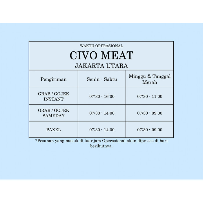 

PORK BACK RIBS / IGA BABI SPESIAL DAGING TEBAL - 1KG