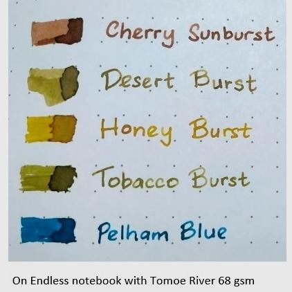 

DIAMINE 80ML GUITAR THEME