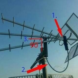 ANTENA TV (TITIS )TT 1000 + KABEL ANTENA 15 M + KLEM KABEL ANTENA TERBAIK