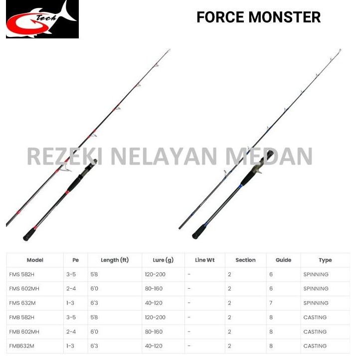 Joran Jigging G-TECH Force Monster | Joran Jigging G-TECH Terbaru 2024 SALE