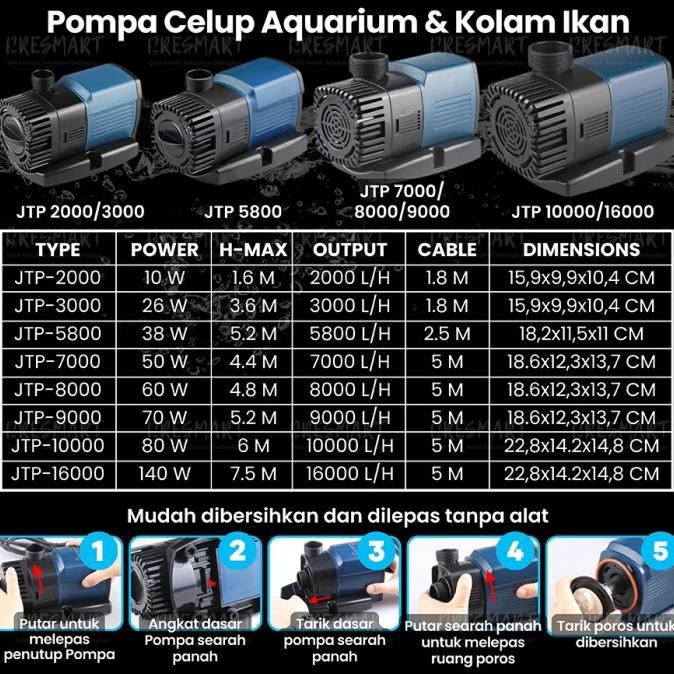 Water Pump Pompa Air Kolam Koi Aquarium Ikan Low Watt JTP Series Pompa Hemat Listrik Akuarium