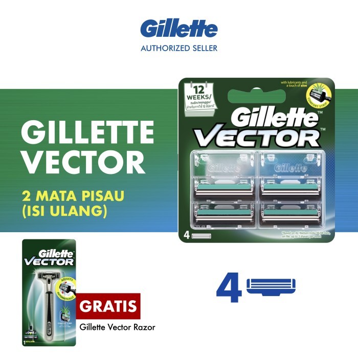 Ready Stock Gillette Isi Ulang Vector Isi 4 Free Gillette Alat Cukur Vector Razor