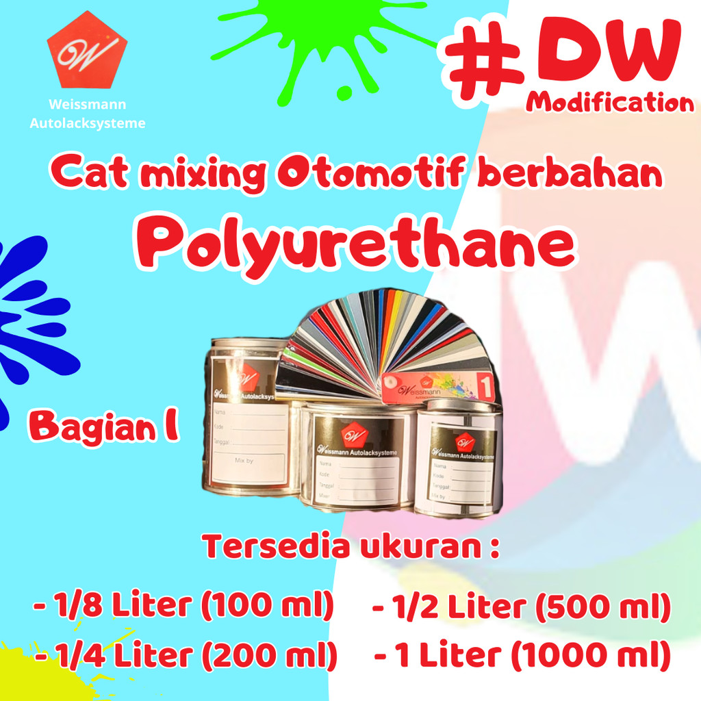 [Sulsel-Sulbar] Cat Mixing PU Modifikasi Merek Weissmann (#DWModification)