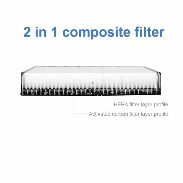 Replacement Filter HEPA+Carbon Air untuk Purifier Hitachi EP-A5000