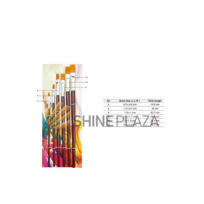 

KUAS LUKIS BRUSH JOYKO FLAT BR-4 - KUAS CAT ACRYLIC CAT MINYAK CAT AIR