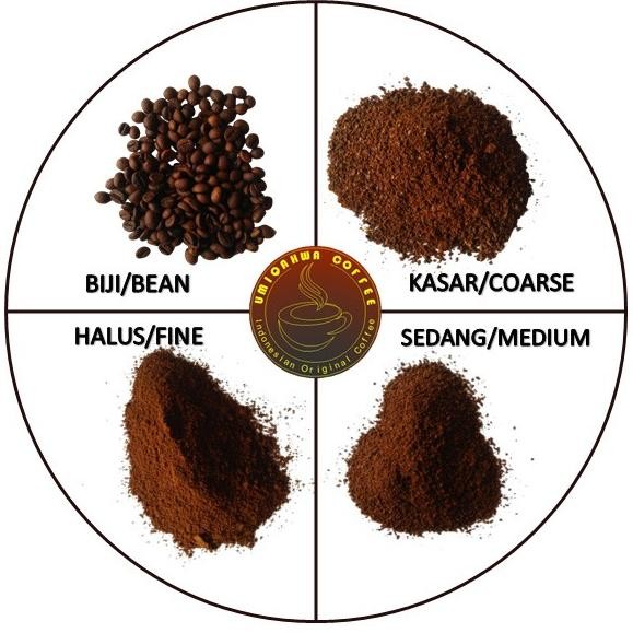 

Kopi LUWAK GAYO Arabica 100/250 Gram Kopi Murni UMI QAHWA SS99