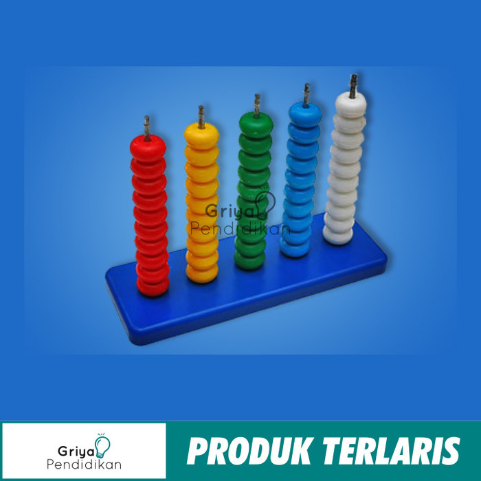 

Terlaris Dekak-dekak / Nilai Tempat SALE