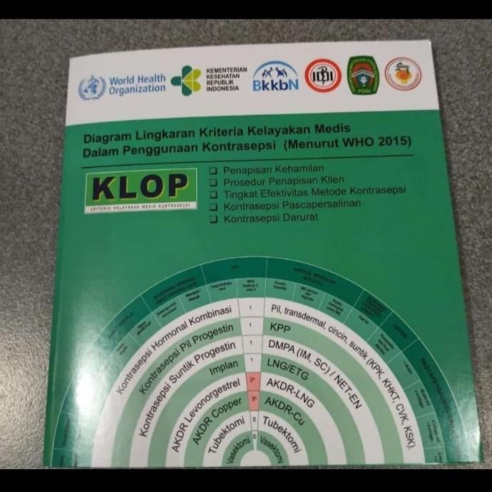Diskon Lingkaran Klop Kb/ Kriteria Kelayakan Kb/ Medical Eligibility