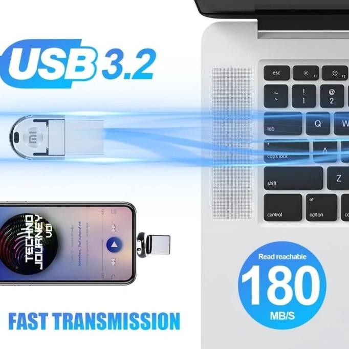 Flashdisk Xiaomi 2in1 USB 3.1 Type C high speed 1 2 TB