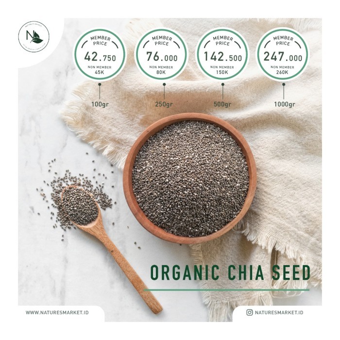 

Nature's Market Organic Chia Seed 1kg