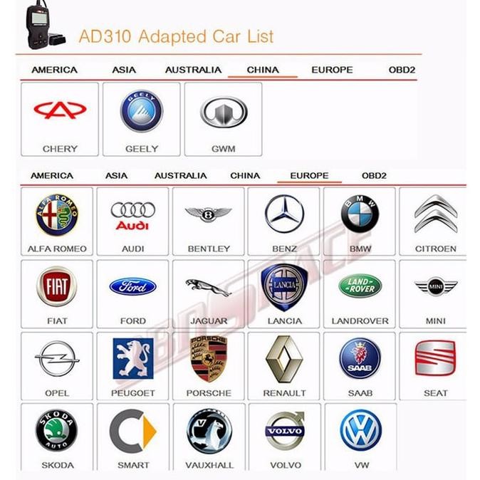 Code Reader Car Auto Fault Scanner Mobil