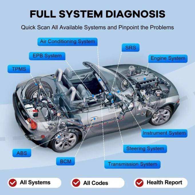 Baru Thinkcar Thinkdiag Obd Obd2 Car Scanner Mobil