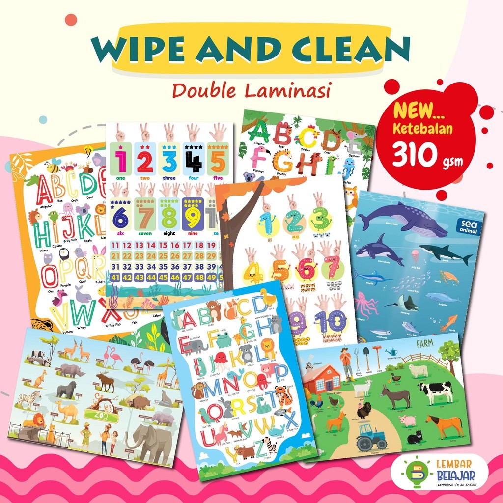 

HC75 [DOUBLE LAMINASI 310gsm] - Poster Edukasi - Poster Edukasi Anak - Poster Alfabet - Poster Angka