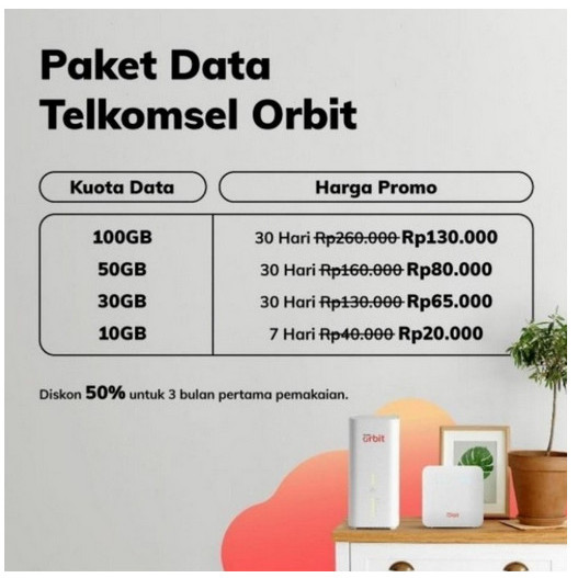 TERBARU Modem Wifi Home Router 4G Telkomsel Orbit Star 2 UNLOCK ALL OPERATOR