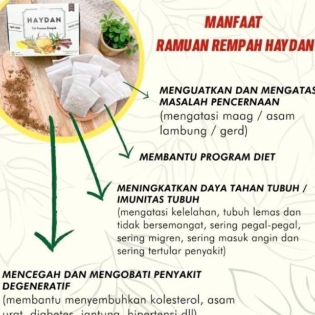 

Teh Haydan Ramuan Rempah | Teh Celup Rempah | Teh Jsr | Imunitas