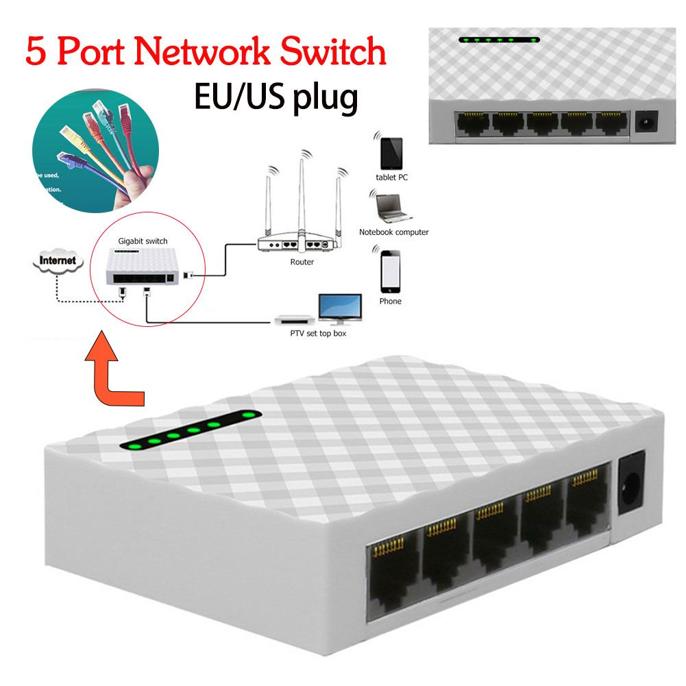 5 Port Desktop Gigabit Switch Ethernet Smart Switch High Performance1000Mbps Ethernet Network Switch
