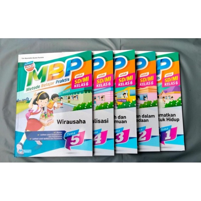 

Paket MBP Smester 1 SD/MI Kelas 6