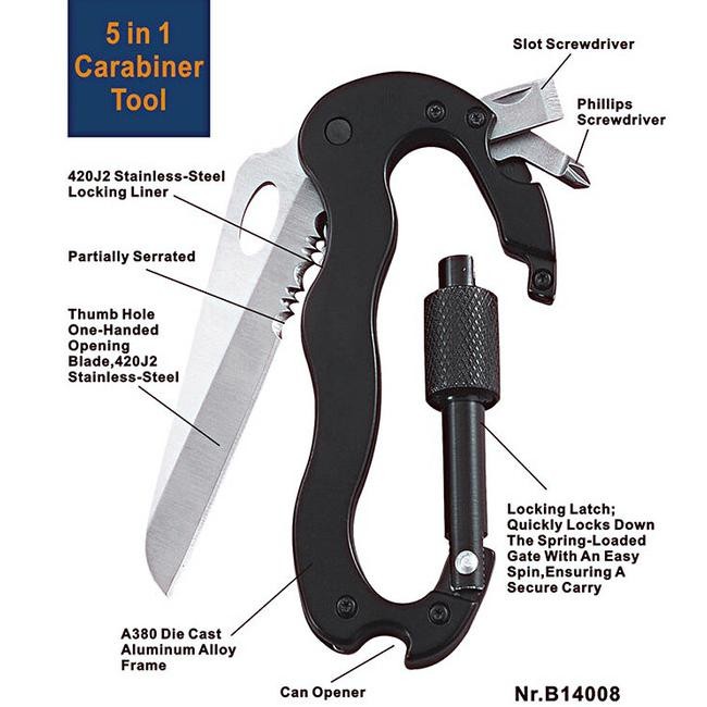 Carabiner Outdoor Multifungsi Camping Edc Keychain Gear