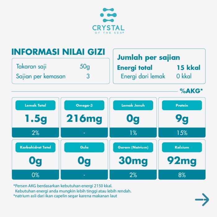 

Crystal Of The Sea - Fresh Shishamo 150Gr / Ikan Capelin Premium Grade A / Full Telur / Shisamo