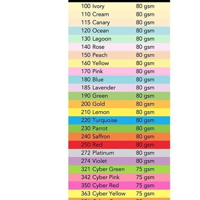 

Baru Kertas Spectra A4 80 Gram Warna Lemon ( Kode 210)