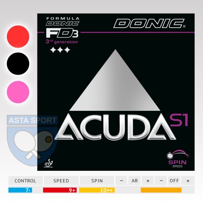 Karet /Rubber Bat Donic Acuda Series
