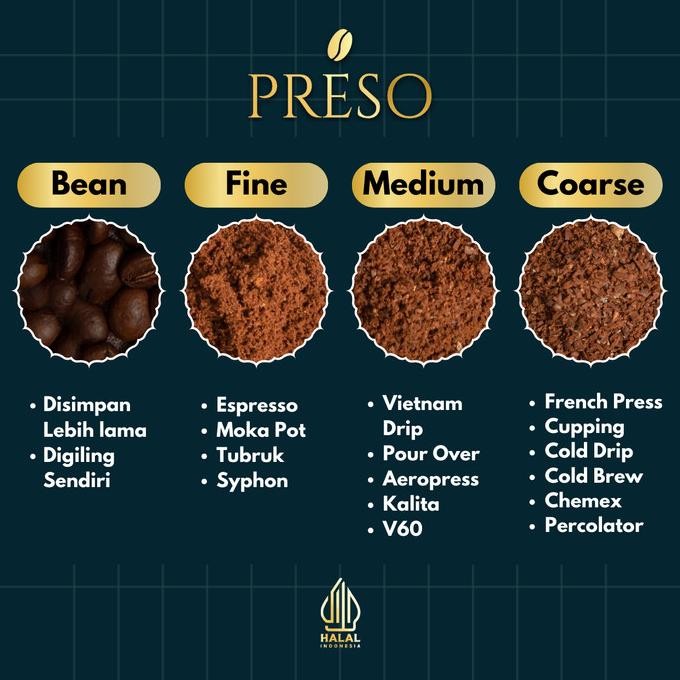 

Preso Kopi Robusta Sidikalang Sumatera Utara 1000 Gram
