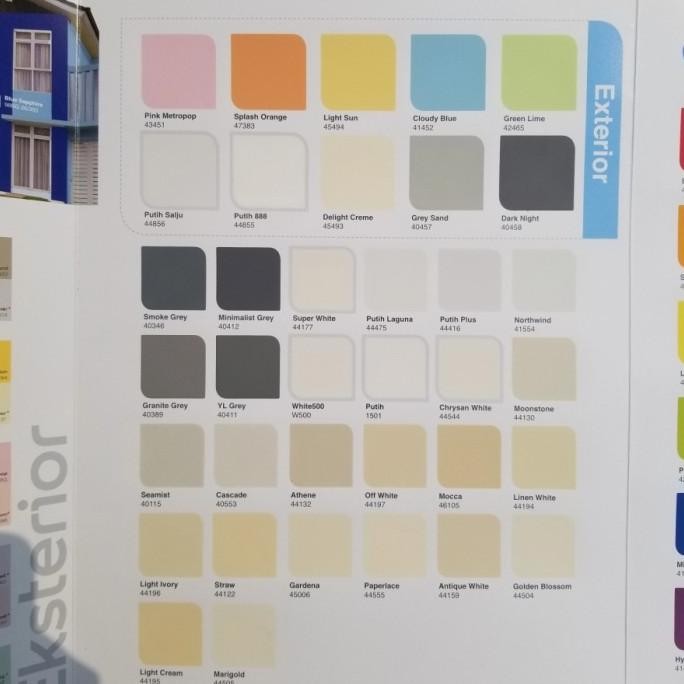 Dulux Catylac Exterior 25 Kg Putih 888 / Warna / Cat Khusus Exterior