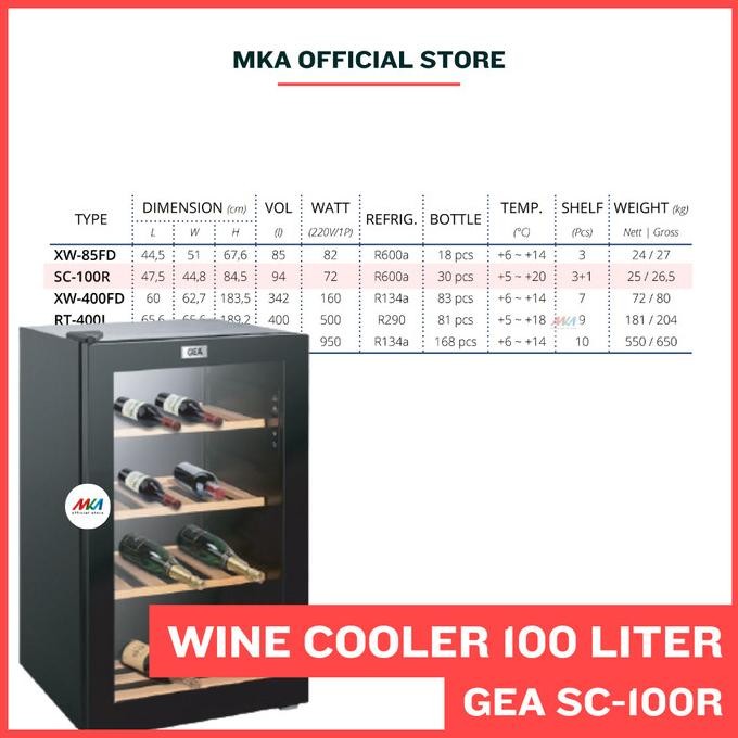 

TERSEDIA GEA SC-100Y / SC100Y CHILLER SHOWCASE DISPLAY COOLER WINE