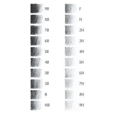 

Pensil Faber Castell 2B/ Hb (Isi 12)