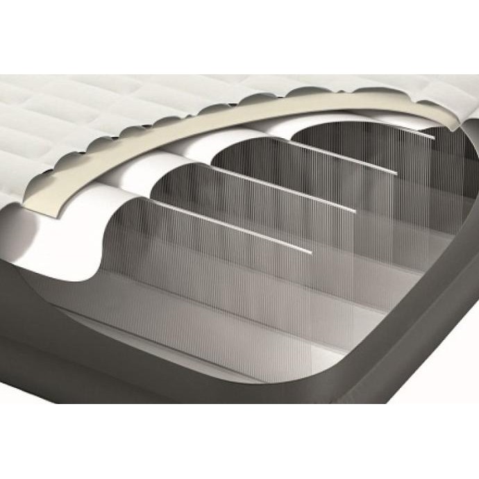PAKET Kasur Angin INTEX DURA BEAM TWIN + POMPA INTEX + LEM 64707