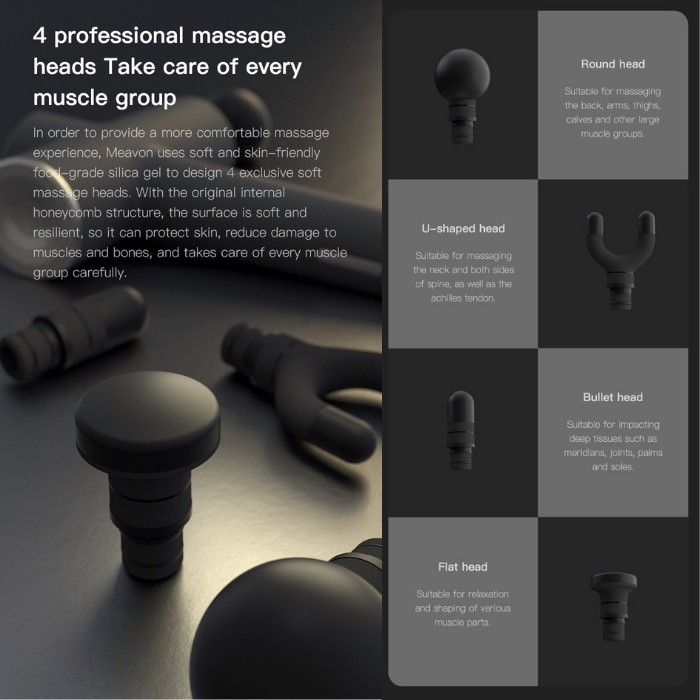 Yunmai Massage Gun Pro Alat Pijat Elektrik Fascia