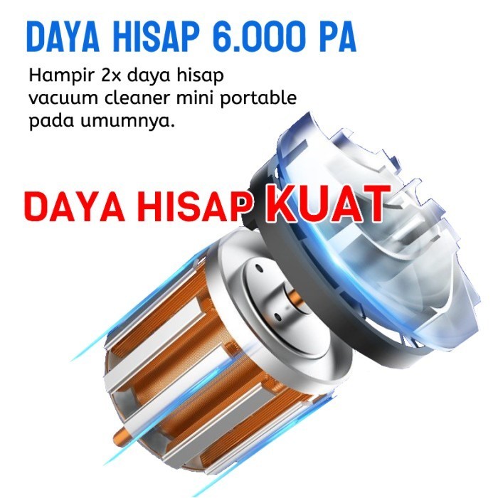TERLARISSS Vacum Cleaner Portable Wireless Vacum Cleaner ni Mobil Rumah