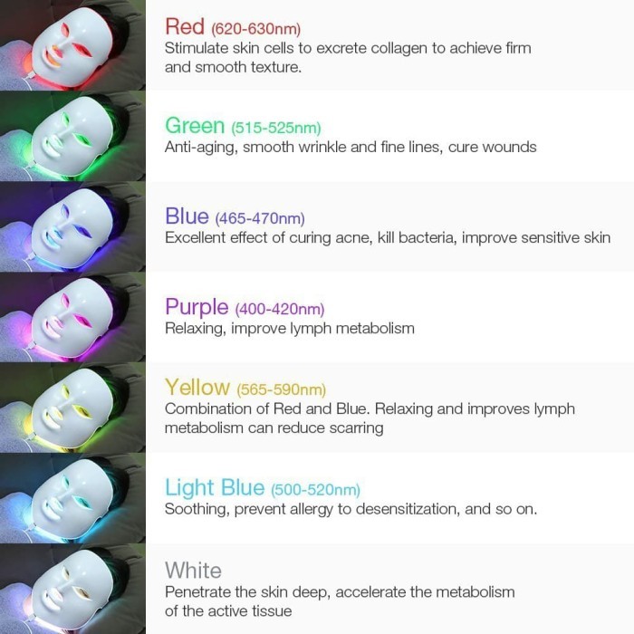 Masker Led Photon Pdt Masker Wajah Face Led Beauty Mask