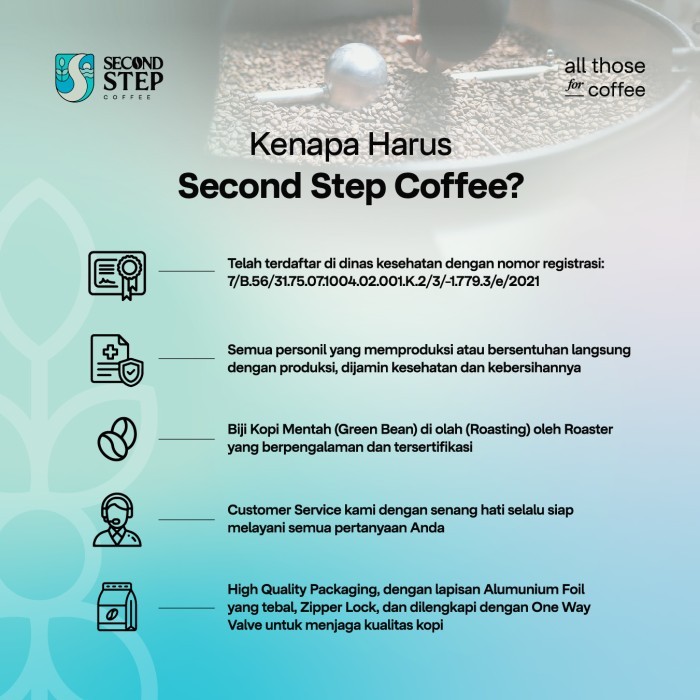 

Kopi Espresso Blend Signature Coffee Roast Beans 500G Coffe Biji Bubuk