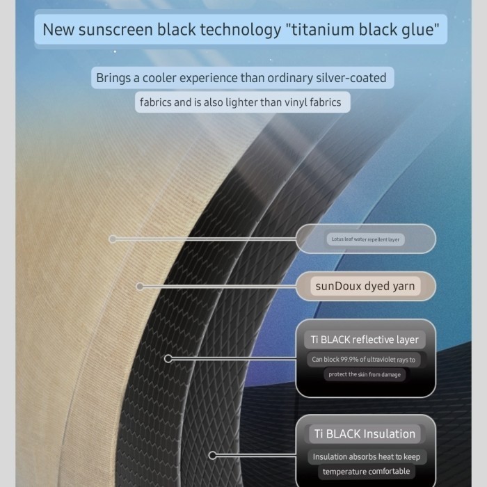 NATUREHIKE VILLAGE 6 Tenda Camping bukan Village 13