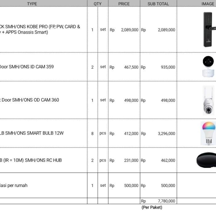 Paket Smart Home Plus Installasi
