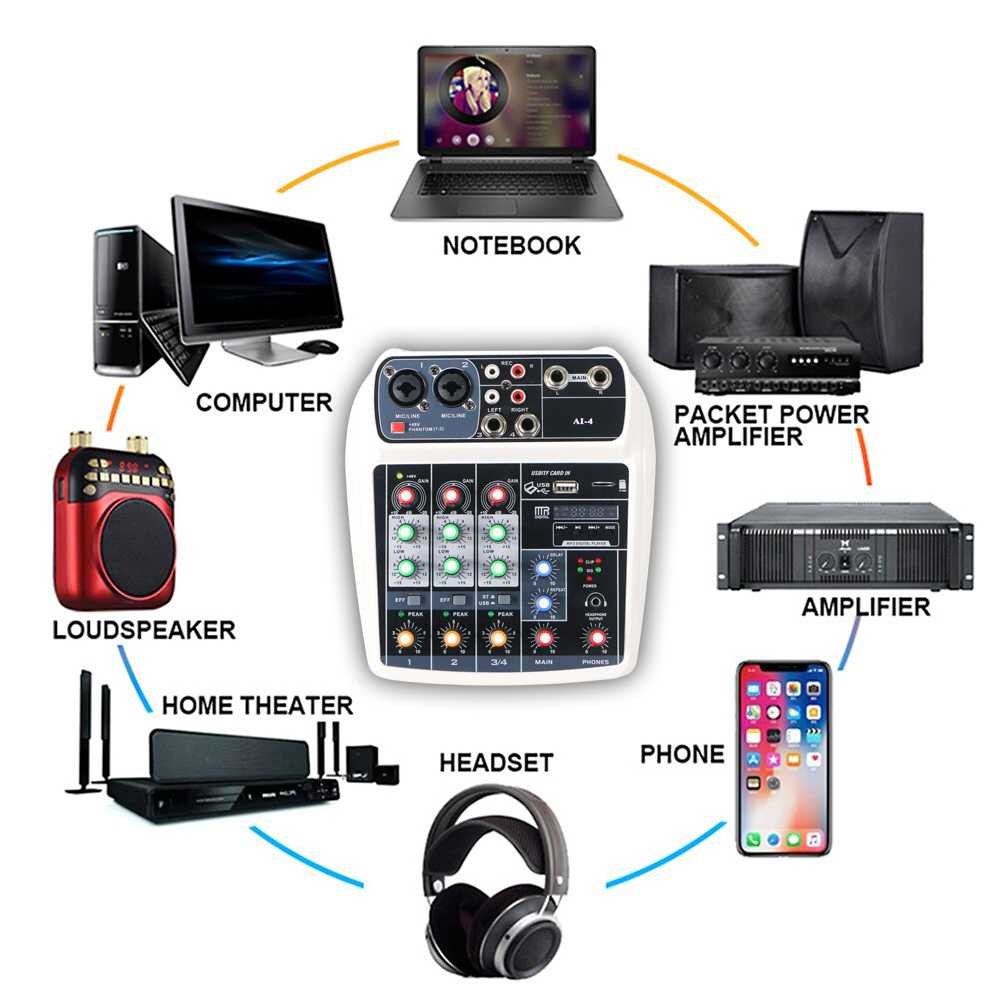 Muslady Compact Mixing Console Mixer 4 Channel Phantom 48V - AI-4