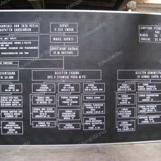 

TERBARU papan movitex moviboard HOT SALE!