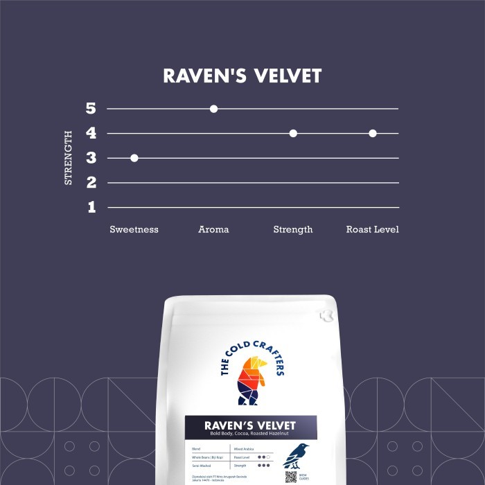 

Raven'S Velvet Espresso Blend Arabica Mix Coffee Arabika Biji Kopi