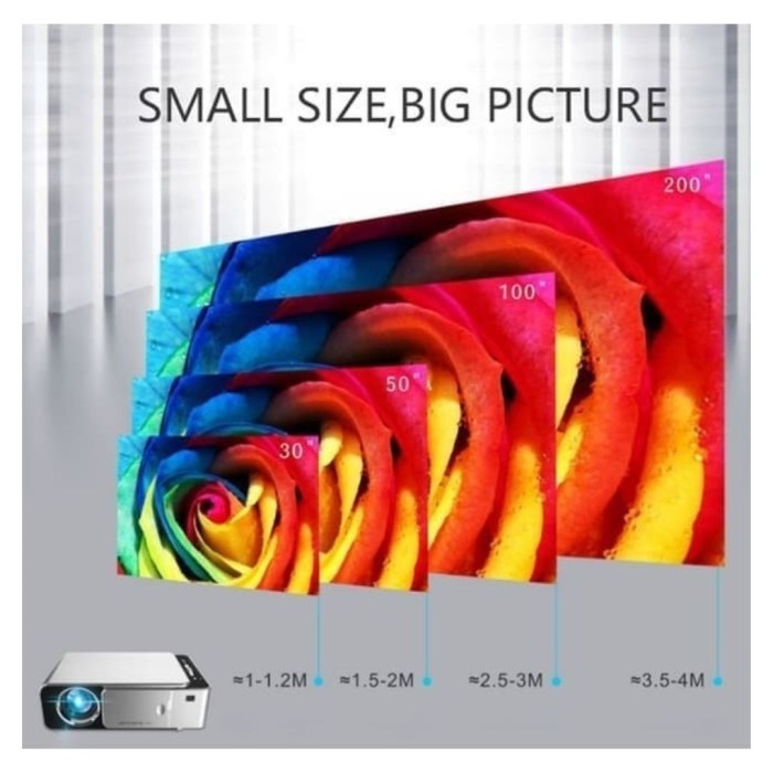 Proyektor Infocus Unic Lumens 1800 Wifi 1080P Projector Uc68 146101 New 100 % Original