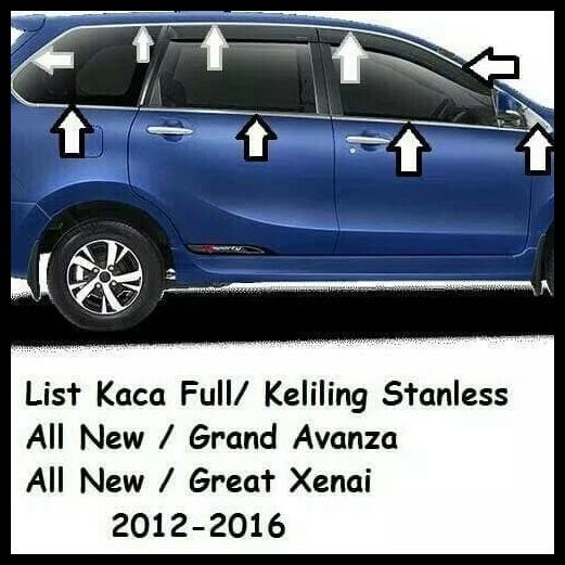 TERBARU LIST KACA KELILING ALL NEW AVANZA / XENIA / VELOZ 