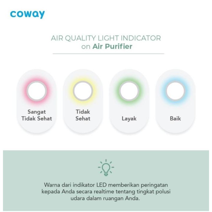 Coway Storm Air Purifier AP - 1516D