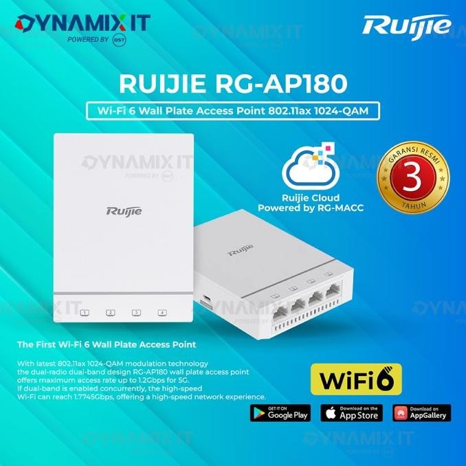 BEBAS ONGKIR - Ruijie Reyee RG-AP180 Wi-Fi 6 Dual Radio 1.775 Gbps Indoor Wall Plate Wireless AP