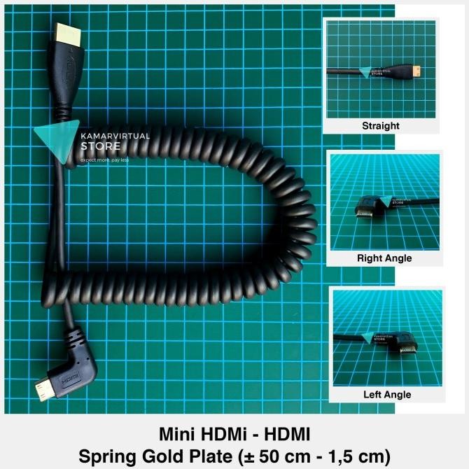 TERLARIS - Mini HDMI to HDMI Right / Left Angled 90 L Spring Spiral