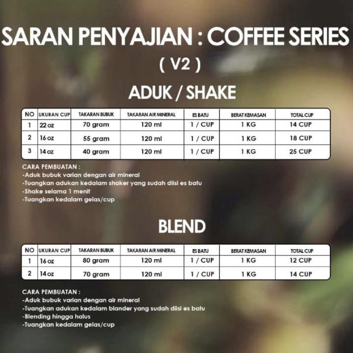 

Brown Sugar Cofee 1Kg / Bubuk Numan Kopi