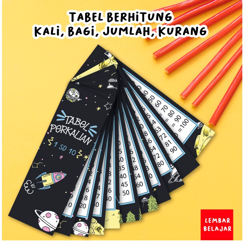 

Adaajaa Flashcard Tabel Perkalian, Pembagian, Penjumlahan dan Pengurangan - Tabel Berhitung