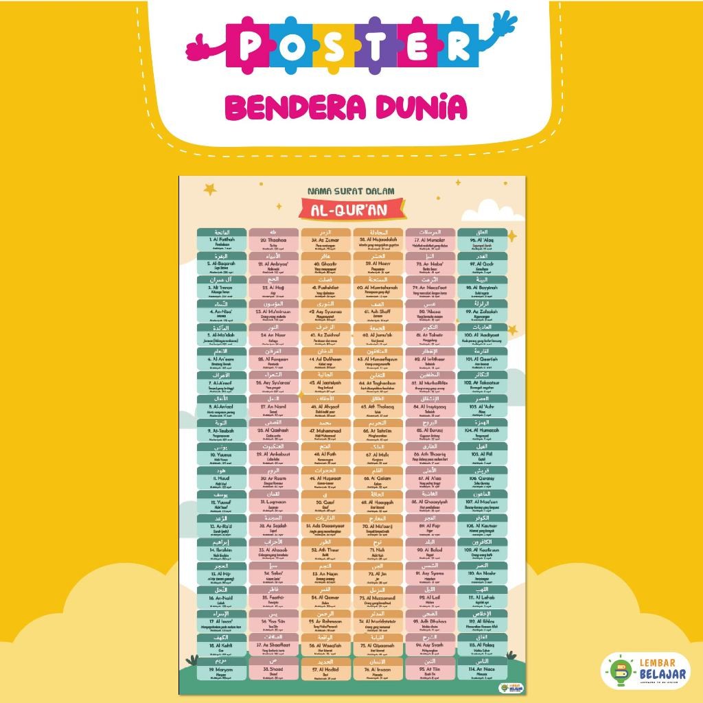 

Adaajaa Poster Edukasi Nama Nama Surat Dalam Al Qur'an LB768OBRAL