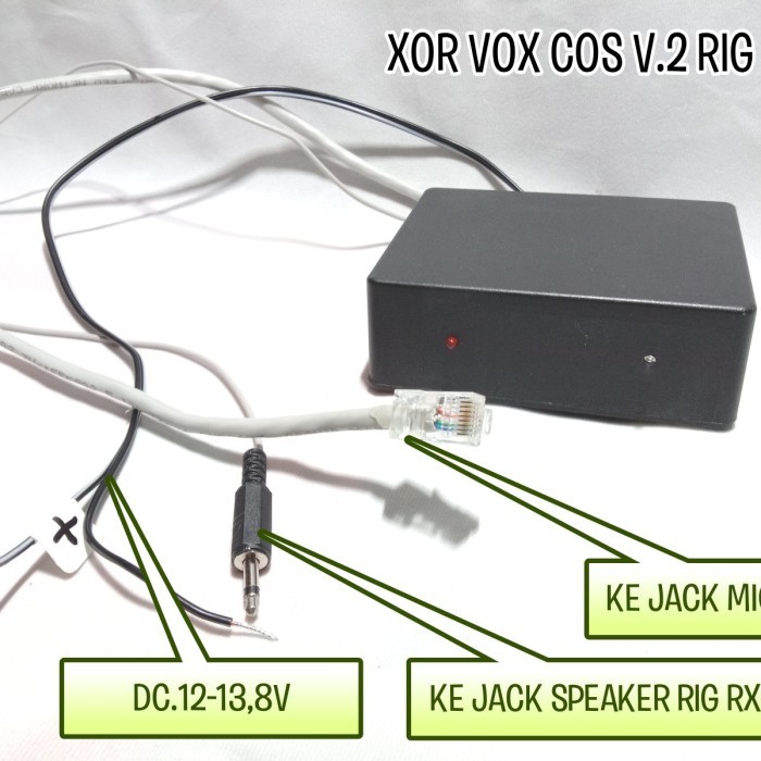 COR VOX RPU HT ATAU RIG