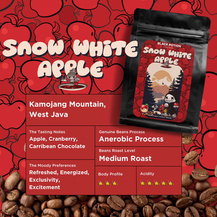 

Coffee Bundle (2X 200 Gram) Roasted Beans Specialty Coffee Biji Kopi