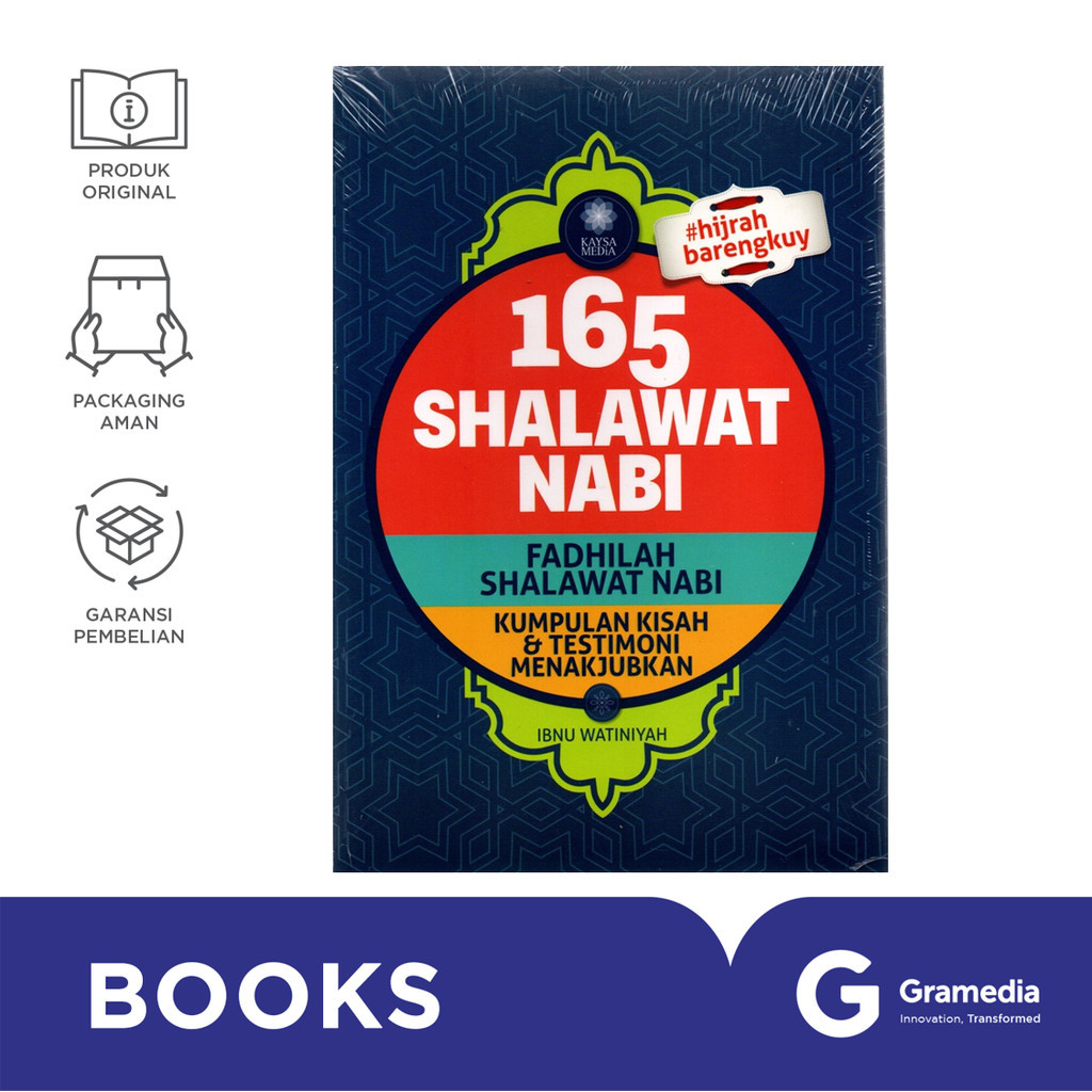 165 Shalawat Nabi